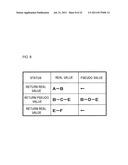 DATA PROCESSING SYSTEM, AND DATA PROCESSING APPARATUS AND USER TERMINAL     EQUIPMENT THEREFOR, AND COMPUTER PROGRAM AND DATA PROCESSING METHOD     THEREOF diagram and image