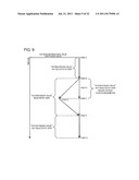 DATA PROCESSING SYSTEM, AND DATA PROCESSING APPARATUS AND USER TERMINAL     EQUIPMENT THEREFOR, AND COMPUTER PROGRAM AND DATA PROCESSING METHOD     THEREOF diagram and image