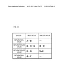 DATA PROCESSING SYSTEM, AND DATA PROCESSING APPARATUS AND USER TERMINAL     EQUIPMENT THEREFOR, AND COMPUTER PROGRAM AND DATA PROCESSING METHOD     THEREOF diagram and image