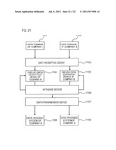 DATA PROCESSING SYSTEM, AND DATA PROCESSING APPARATUS AND USER TERMINAL     EQUIPMENT THEREFOR, AND COMPUTER PROGRAM AND DATA PROCESSING METHOD     THEREOF diagram and image