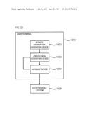 DATA PROCESSING SYSTEM, AND DATA PROCESSING APPARATUS AND USER TERMINAL     EQUIPMENT THEREFOR, AND COMPUTER PROGRAM AND DATA PROCESSING METHOD     THEREOF diagram and image