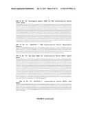 PLANTS HAVING ENHANCED YIELD-RELATED TRAITS AND A METHOD FOR MAKING THE     SAME diagram and image