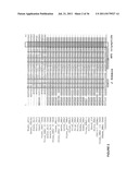 Plants Having Increased Yield and Method for Making the Same diagram and image