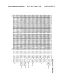 Plants Having Increased Yield and Method for Making the Same diagram and image