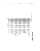 Plants Having Increased Yield and Method for Making the Same diagram and image