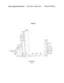 NOVEL GENES INVOLVED IN BIOSYNTHESIS diagram and image