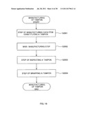 APPARATUS AND METHOD FOR MANUFACTURING A TAMPON diagram and image