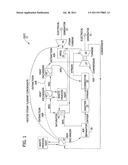 METHODS AND APPARATUS FOR DILUENT NITROGEN SATURATION diagram and image