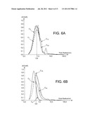 CAPACITIVE HUMIDITY DETECTOR WITH NANOPOROUS HYDROPHILIC DIELECTRIC diagram and image