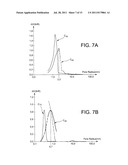 CAPACITIVE HUMIDITY DETECTOR WITH NANOPOROUS HYDROPHILIC DIELECTRIC diagram and image