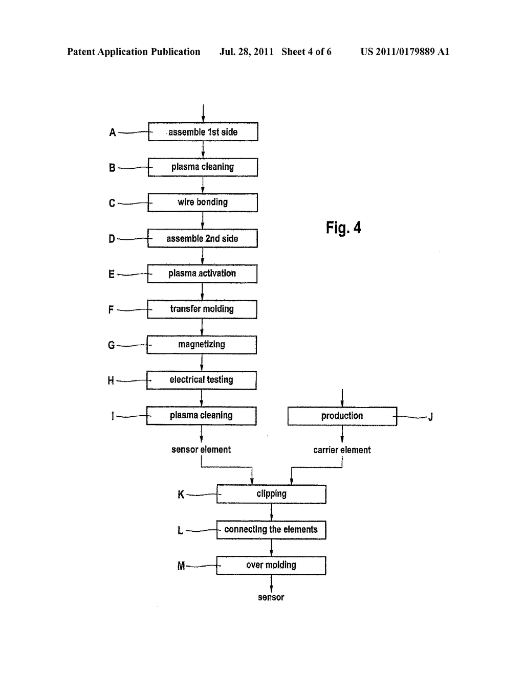 SENSOR ELEMENT AND CARRIER ELEMENT FOR MANUFACTURING A SENSOR - diagram, schematic, and image 05