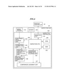 PRINTING APPARATUS, PRINTING METHOD, AND STORAGE MEDIUM CAPABLE OF MAKING     QUALITY INSPECTION diagram and image