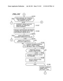 PRINTING APPARATUS, PRINTING METHOD, AND STORAGE MEDIUM CAPABLE OF MAKING     QUALITY INSPECTION diagram and image