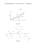 WEARABLE TISSUE RETENTION DEVICE diagram and image