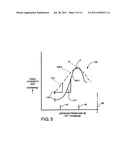 Plasma Processing Chamber for Bevel Edge Processing diagram and image