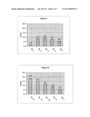 Conductive Wire Comprising A Polysiloxane/Polyimide Copolymer Blend diagram and image