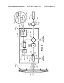 Inflatable Liner Systems diagram and image