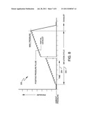 Inflatable Liner Systems diagram and image