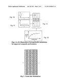 PROPERTY MODULATED MATERIALS AND METHODS OF MAKING THE SAME diagram and image