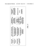 METHOD AND SYSTEM FOR MEDICATION SAFETY diagram and image