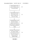 METHODS FOR EXTRACTING BITUMEN FROM BITUMINOUS MATERIAL diagram and image