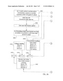 SHREDDING MACHINE diagram and image