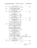 SHREDDING MACHINE diagram and image