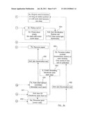 SHREDDING MACHINE diagram and image