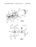 PRECISION GUIDED MUNITIONS diagram and image