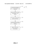 SERIAL-CHAINING PROXIMITY SENSORS FOR GESTURE RECOGNITION diagram and image