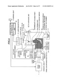 EXTREME ULTRAVIOLET LIGHT SOURCE APPARATUS diagram and image