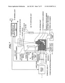 EXTREME ULTRAVIOLET LIGHT SOURCE APPARATUS diagram and image