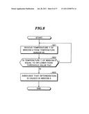 EXTREME ULTRAVIOLET LIGHT SOURCE APPARATUS diagram and image