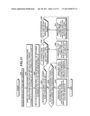 EXTREME ULTRAVIOLET LIGHT SOURCE APPARATUS diagram and image