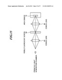 EXTREME ULTRAVIOLET LIGHT SOURCE APPARATUS diagram and image