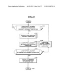 EXTREME ULTRAVIOLET LIGHT SOURCE APPARATUS diagram and image