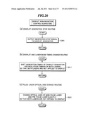 EXTREME ULTRAVIOLET LIGHT SOURCE APPARATUS diagram and image