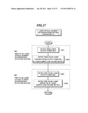 EXTREME ULTRAVIOLET LIGHT SOURCE APPARATUS diagram and image