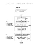 EXTREME ULTRAVIOLET LIGHT SOURCE APPARATUS diagram and image