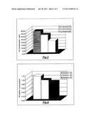 EXSTINGUISHING AGENTS COMPRISING BLENDS OF FLUOROIODOCARBONS ADDED WITH     DETOXIFYING COMPOUNDS diagram and image