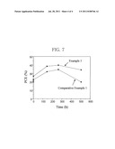 NANOCRYSTAL-METAL OXIDE-POLYMER COMPOSITES AND PREPARATION METHOD THEREOF diagram and image