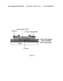 Hybrid Dielectric Material for Thin Film Transistors diagram and image