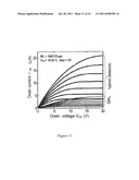 Hybrid Dielectric Material for Thin Film Transistors diagram and image