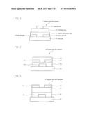 COMPOUND FOR ORGANIC THIN FILM TRANSISTOR AND ORGANIC THIN FILM TRANSISTOR     USING THE SAME diagram and image