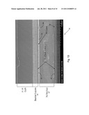 Nickel Tin Bonding System with Barrier Layer for Semiconductor Wafers and     Devices diagram and image