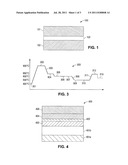 HIGH PERFORMANCE SiGe:C HBT WITH PHOSPHOROUS ATOMIC LAYER DOPING diagram and image