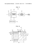 Solid-state imaging apparatus, method of manufacturing same, and     electronic apparatus diagram and image