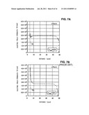 SEMICONDUCTOR DEVICE diagram and image