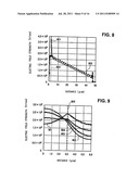 SEMICONDUCTOR DEVICE diagram and image