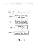 SEMICONDUCTOR CHIP, SEAL-RING STRUCTURE AND MANUFACTURING PROCESS THEREOF diagram and image